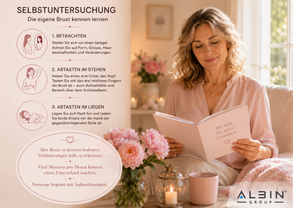 Infografik: Selbstuntersuchung der Brust in drei Schritten — Betrachten, Abtasten im Stehen, Abtasten im Liegen